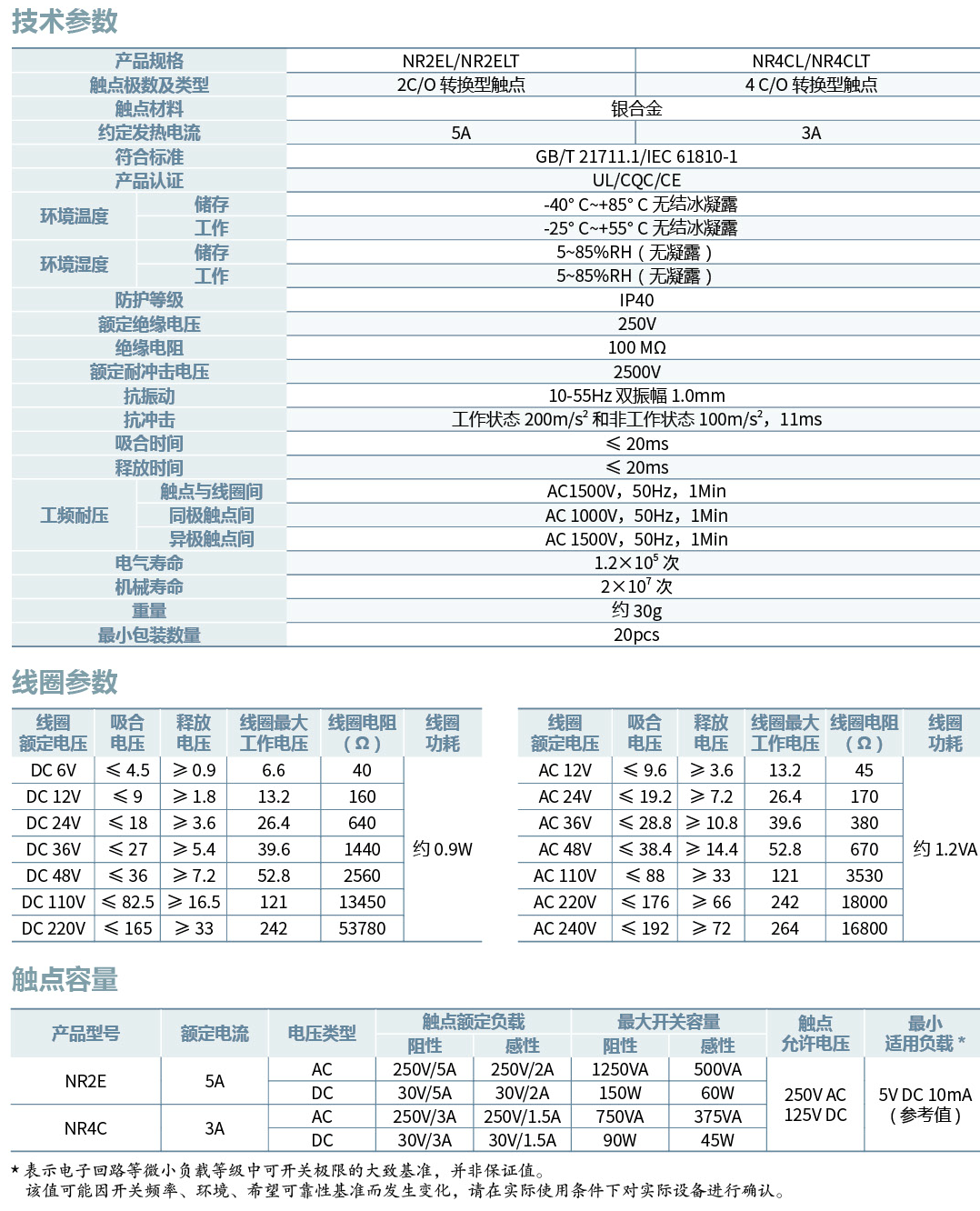 NR技术参数.png